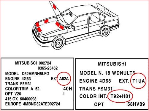 targhetta mitsubishi