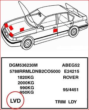 targhetta rover