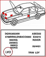 targhetta rover